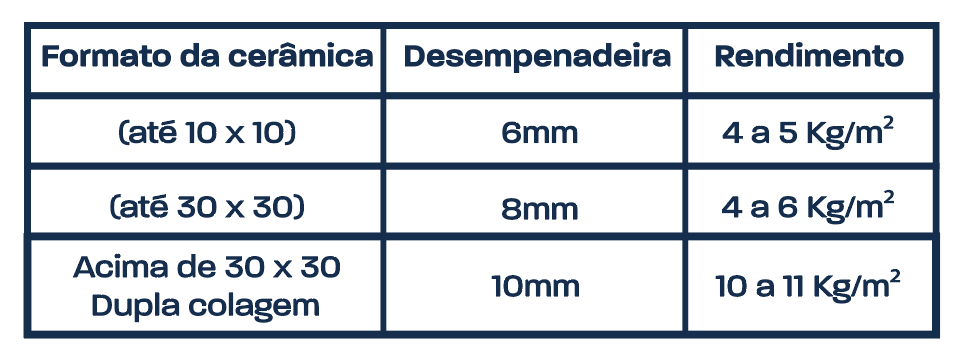 Captura de Tela 2023-05-05 às 17.32.33